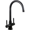 Bristan Monza Easyfit Sink Mixer Black 2 Bristan Monza Easyfit Sink Mixer Black -Deals Bathroom Store bristan mzsnkefblk
