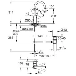 Grohe Eurosmart L-Size Basin Mixer Tap With Pop Up Waste 23537 -Deals Bathroom Store grohe 23537003 5